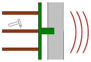 Schallproblem im Treppenbau